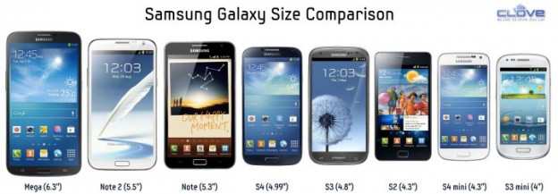 samsunggalaxydimensioni