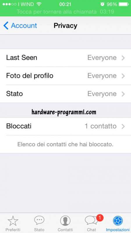 Come Risalire Al Proprietario Di Una Sim