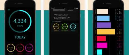 Today Steps: contapassi, distanza percorsa e calorie per iPhone nel centro notifiche item-thumbnail
