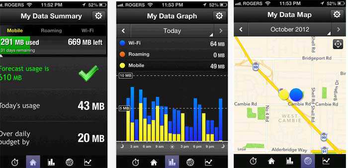 Controllare i consumi dal menù “Impostazioni” di iPhone