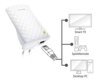 ripetitore wifi TP-link2