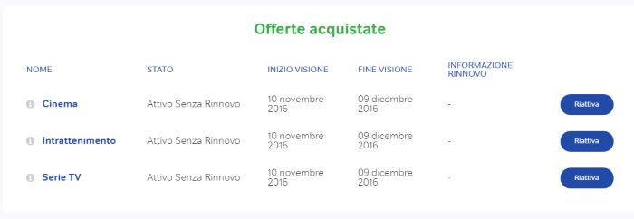 Accedere A Now Tv Con Account Sky