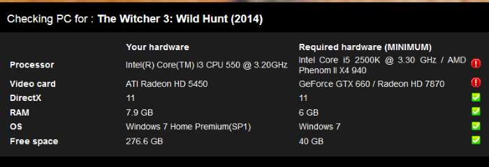 giochi pc prestazioni