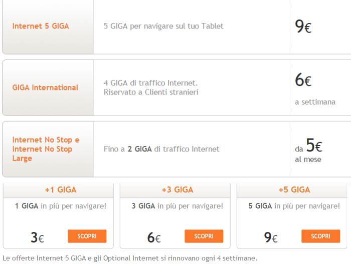 offerte sim wind tablet