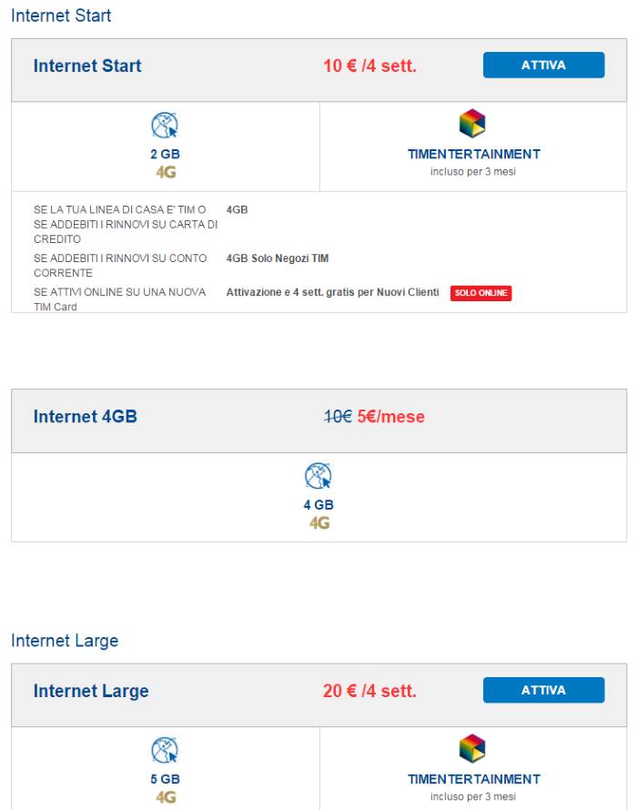 sim 3g tablet tim