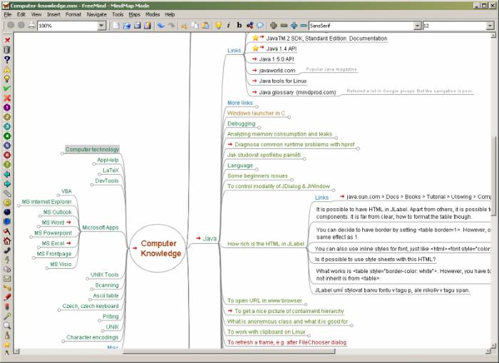 Come Creare Mappe Mentali Concettuali Applicazioni Programmi