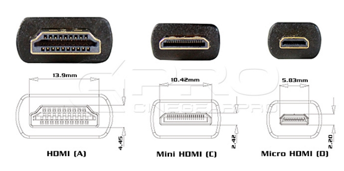 cavi-hdmi-micro-mini-differenze
