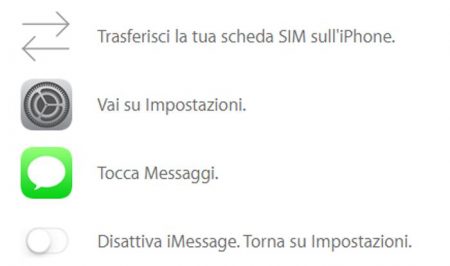 Come disattivare iMessage con e senza iPhone per inviare e ricevere SMS standard item-thumbnail
