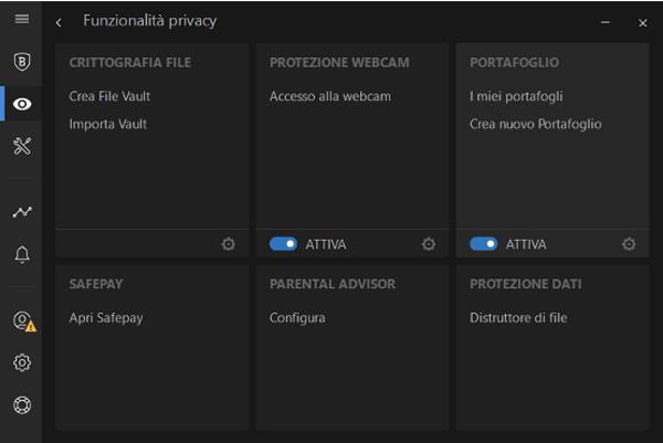 antivirus privacy programma