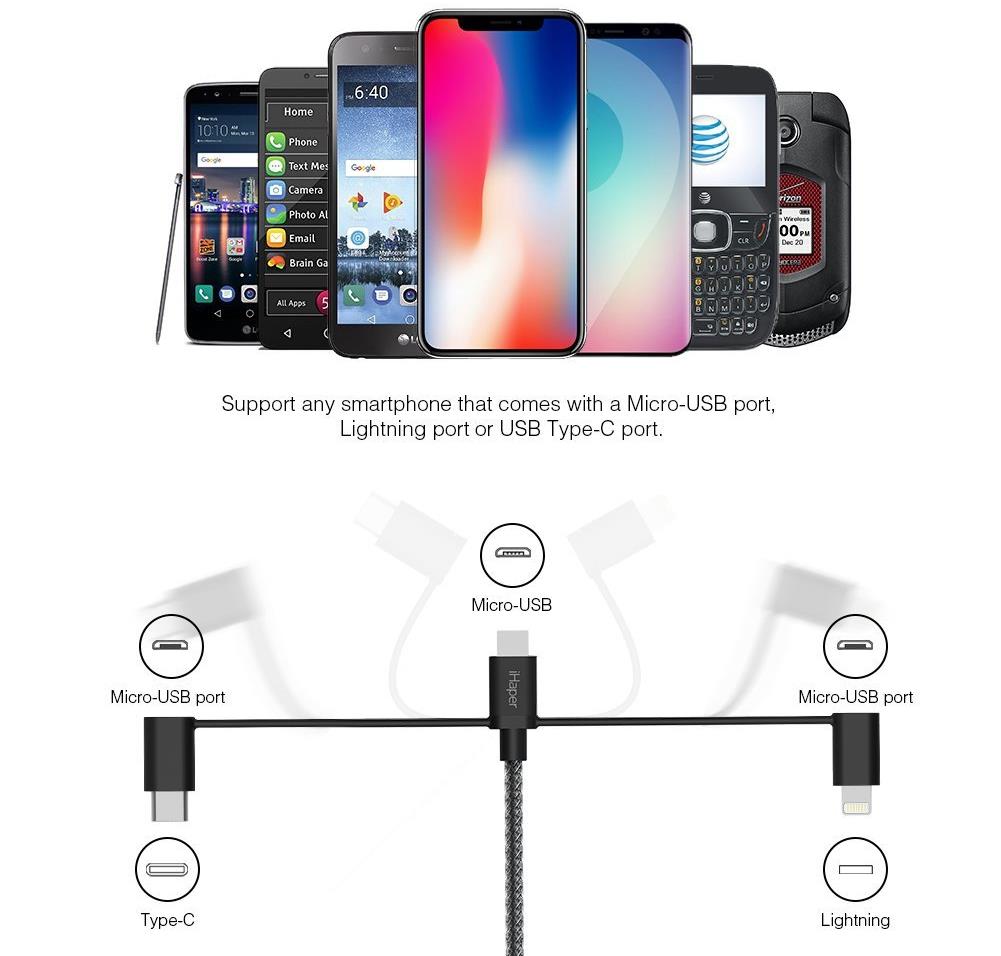 Cavo Aux 3 In 1 MFi Per IPhone - Lightning/USB-C/3.5mm A Jack 3.5mm, Per Auto E Altoparlanti