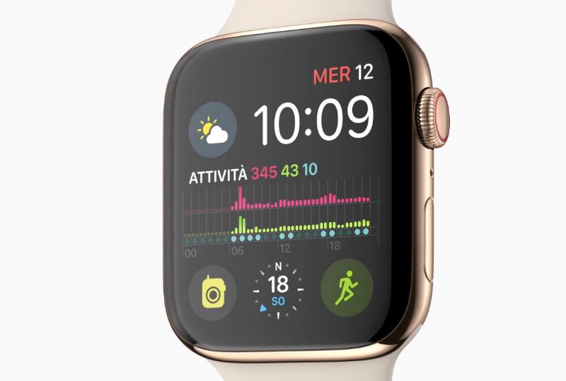 apple watch series 4