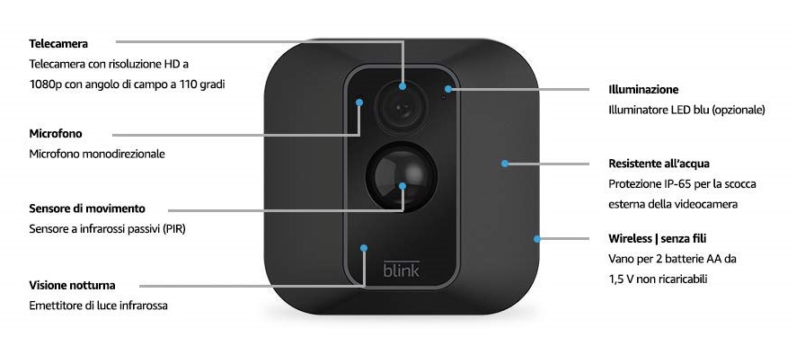 scheda tecnica Amazon Blink XT2
