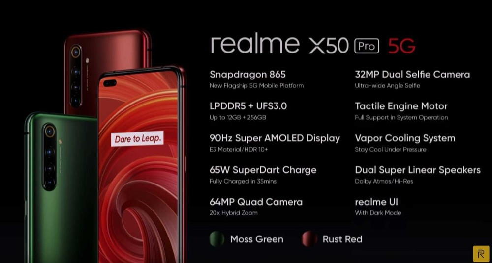 caratteristiche tecniche Realme X50 Pro