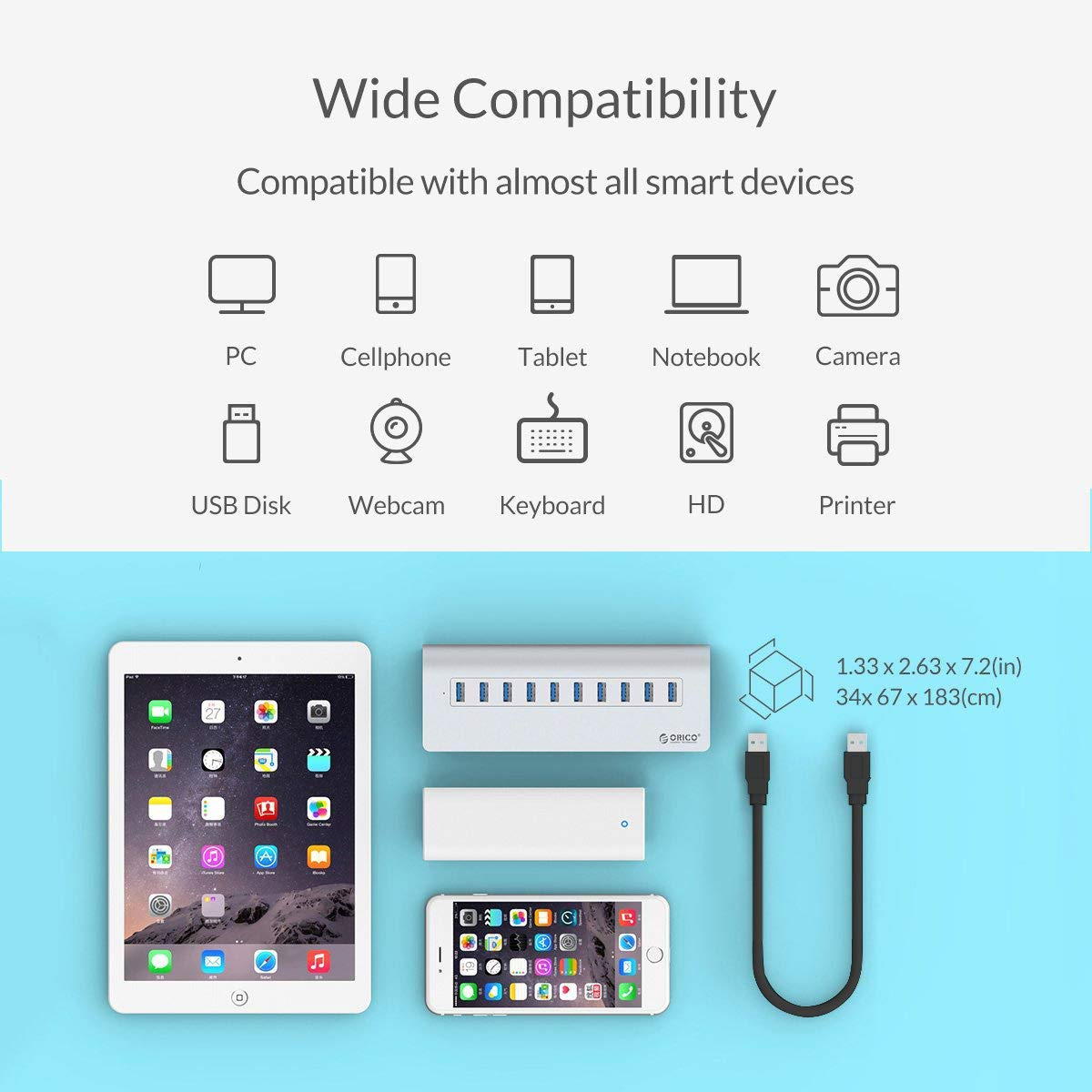 caratteristiche orico hub usb