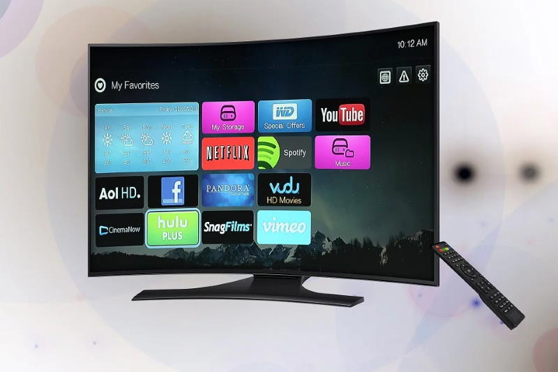 mirror screen android tv duplica schermo